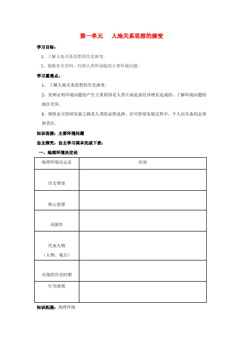 江苏省徐州市睢宁县宁海外国语学校高中地理 2.1人地关系思想的演变学案 鲁教版必修3