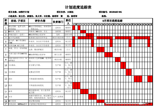 项目进度计划Microsoft Excel 工作表