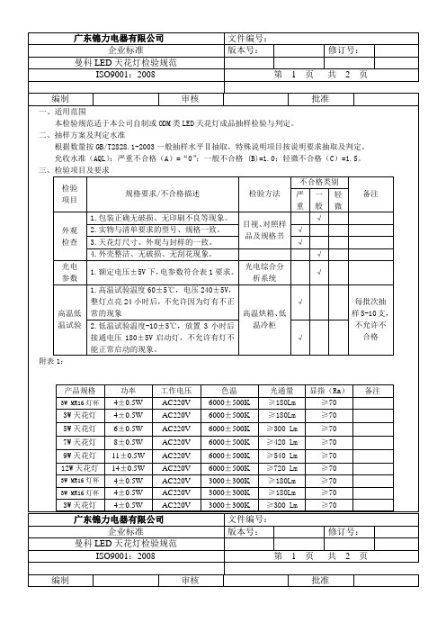 LED天花灯成品检验规范