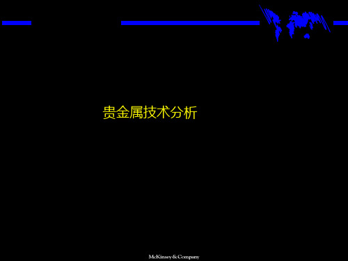 贵金属技术分析PPT课件