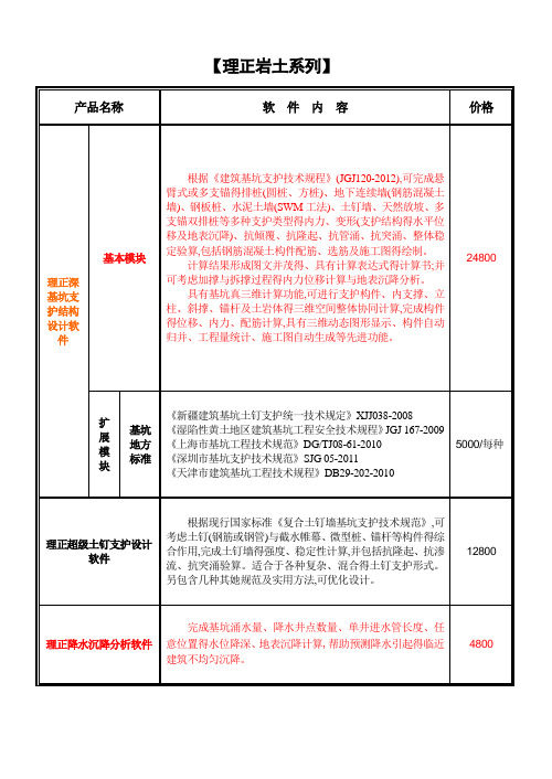 北京理正岩土软件介绍