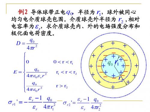 11-2-电容器-静电场的能量