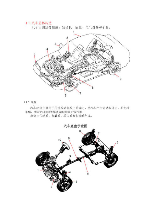 汽车总体构造1