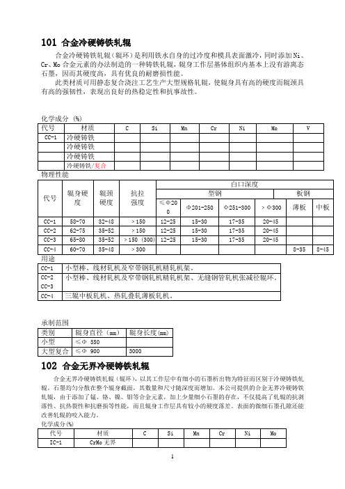 轧辊材质选用