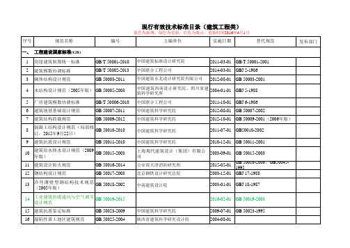 (完整版)建筑工程现行有效技术标准目录