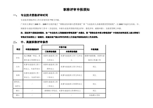 职称评审申报须知