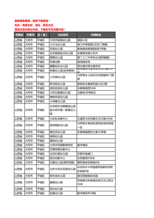 新版山西省大同市平城区幼儿园企业公司商家户名录单联系方式地址大全380家