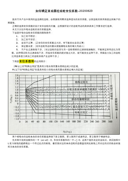 如何确定直齿圆柱齿轮变位系数-20200823