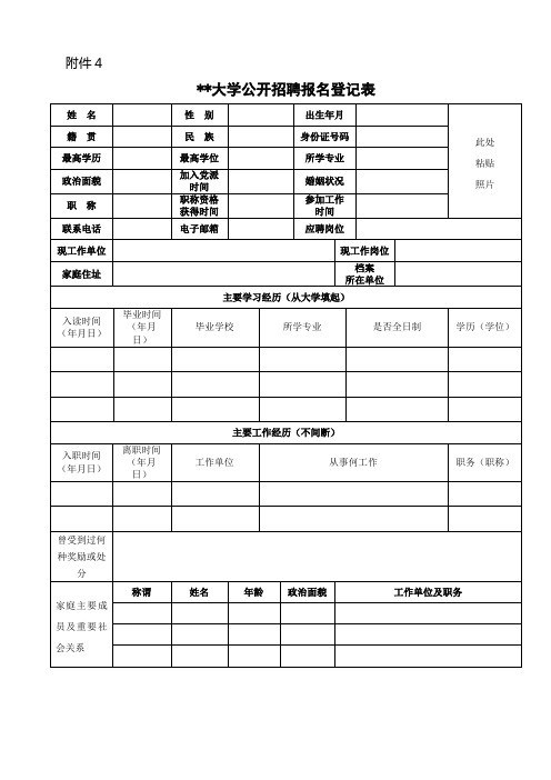 XX大学公开招聘报名登记表【模板】