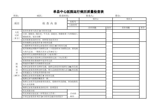 单县中心医院运行病历质量检查表