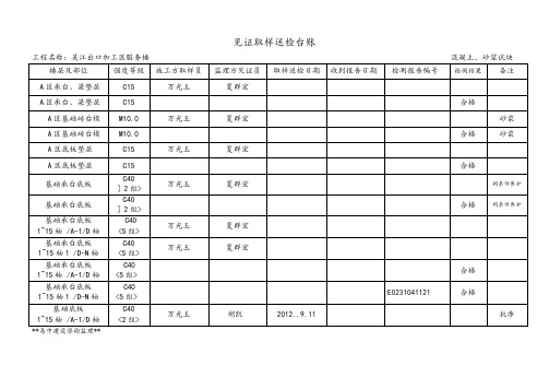 混凝土试块见证取样送检台账