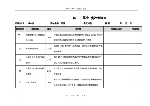 建筑公司成本部经理绩效考核表模板