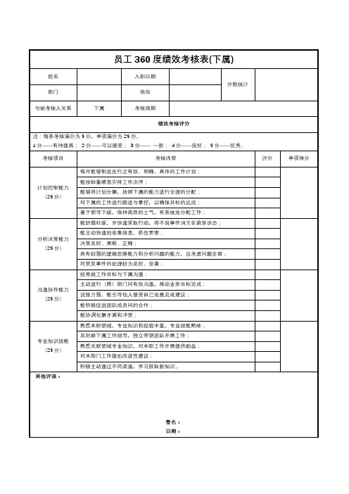 360度考核表(下级对上级)