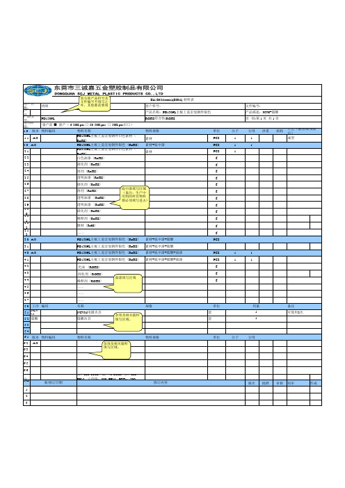 BOM表格模板