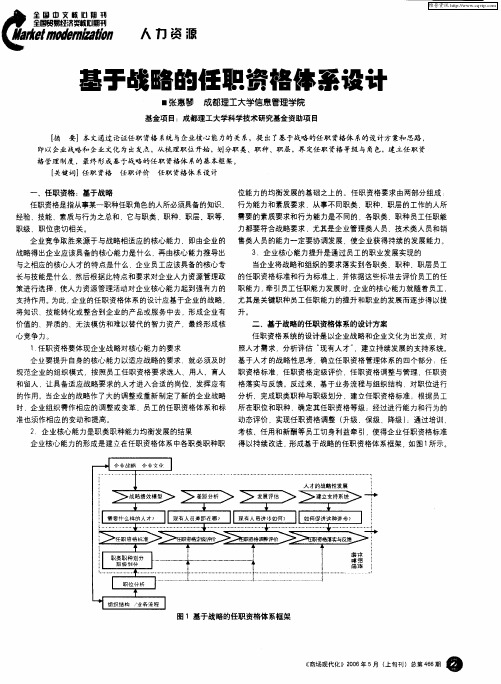 基于战略的任职资格体系设计