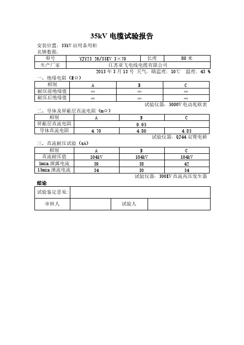 【VIP专享】35KV电缆试验报告