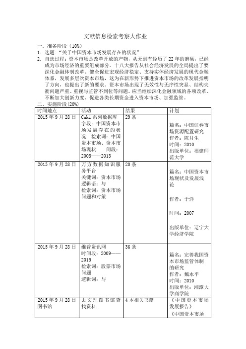 文献检索  中国资本市场题