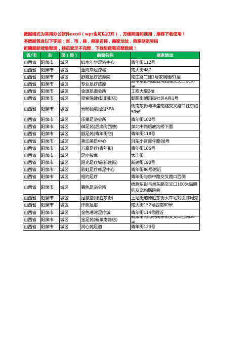 2020新版山西省阳泉市城区足疗工商企业公司商家名录名单黄页联系电话号码地址大全22家