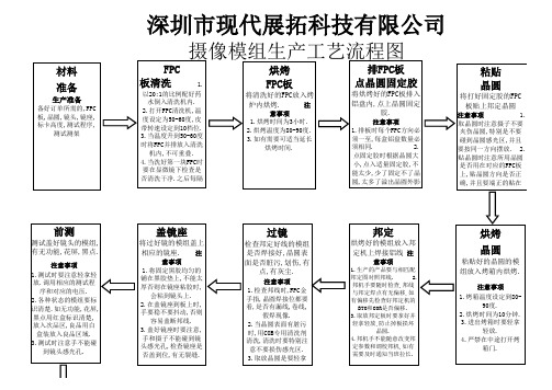 (完整版)摄像模组生产工艺流程图