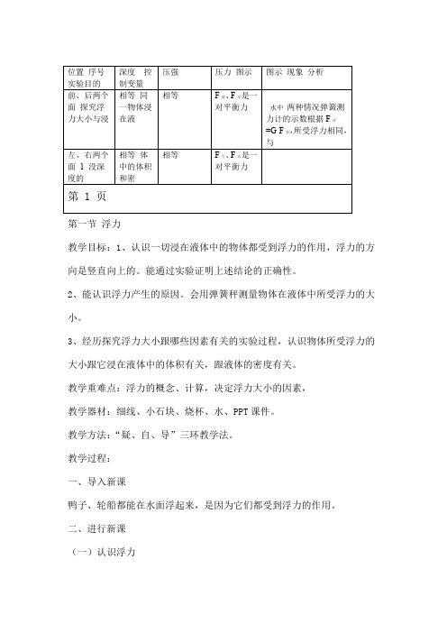 人教版八年级物理下册备课101浮力