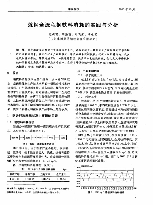 炼钢全流程钢铁料消耗的实践与分析