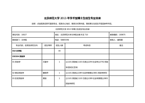 北京师范大学2013年学术型博士生招生专业目录