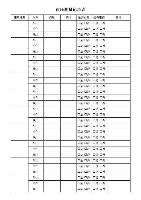 血压测量记录表模板