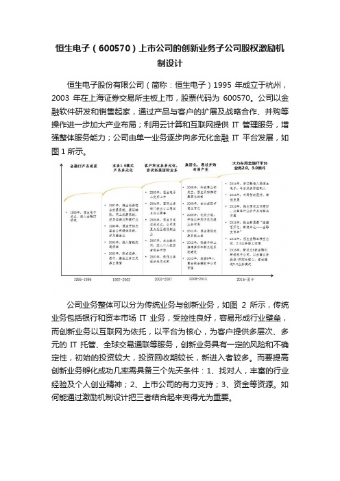 恒生电子（600570）上市公司的创新业务子公司股权激励机制设计