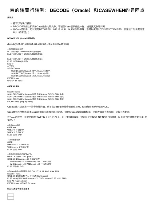 表的转置行转列：DECODE（Oracle）和CASEWHEN的异同点