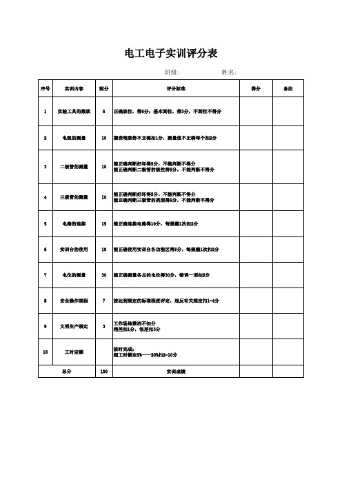 实训评分表(电工电子)