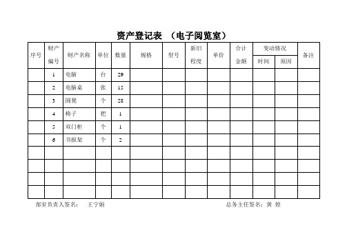 资产登记表