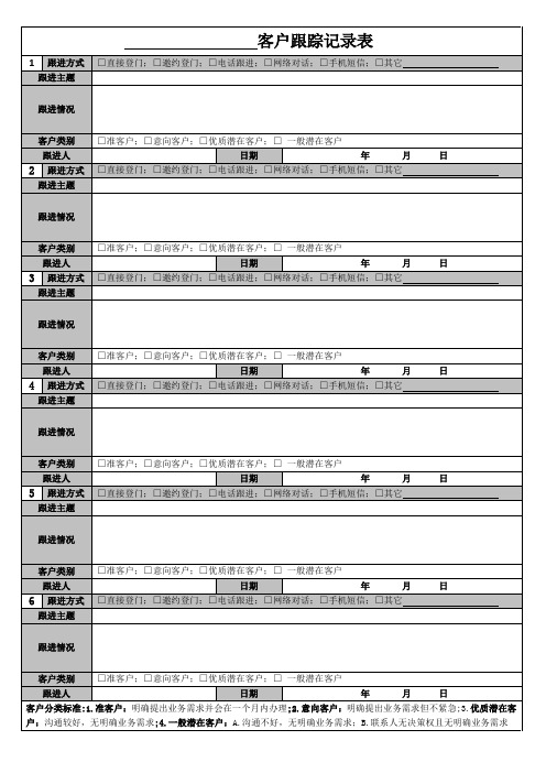 客户跟踪记录表-范本