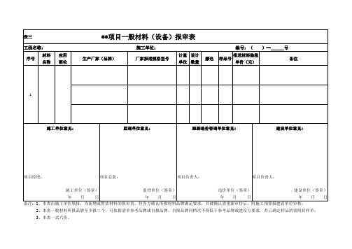 建筑工程-材料认价表