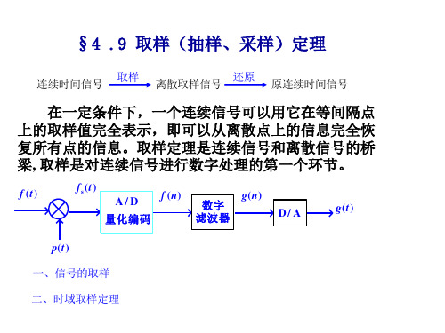 4_9抽样定理