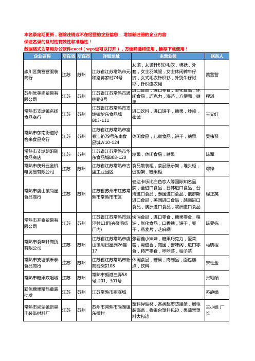 2020新版江苏省苏州糖果工商企业公司名录名单黄页大全251家