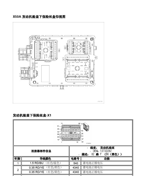 X50A 发动机舱盖下保险丝盒仰视图