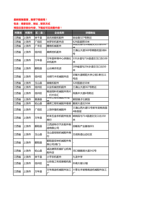 新版江西省上饶市机械配件企业公司商家户名录单联系方式地址大全21家