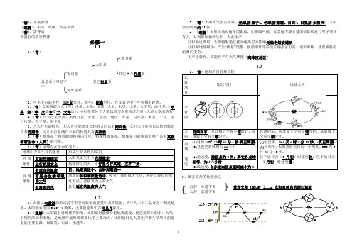 河北地理会考知识点归纳