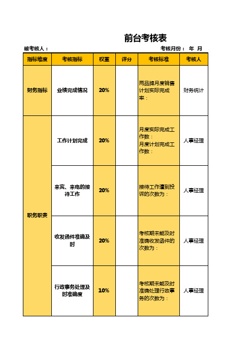 前台考核表excel模板