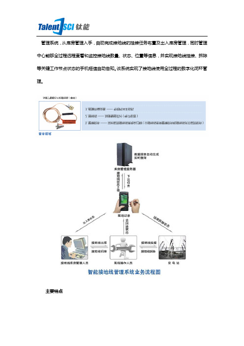 智能接地线管理系统介绍