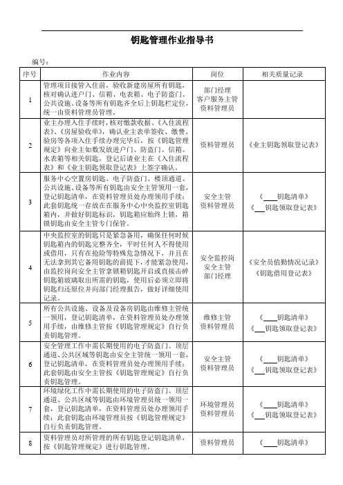 钥匙管理作业指导书