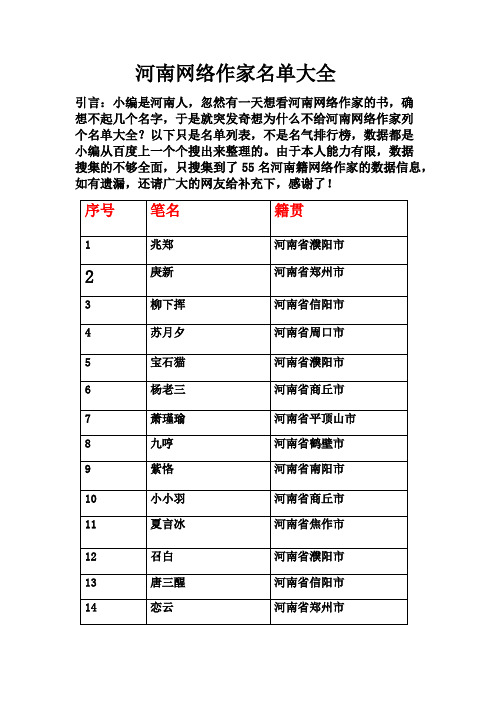 河南网络作家名单大全