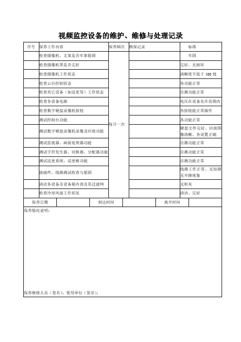 视频监控设备的维护、维修与处理记录