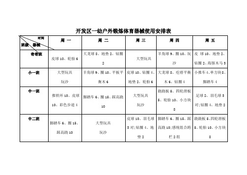 幼儿园晨间户外锻炼器械使用安排表