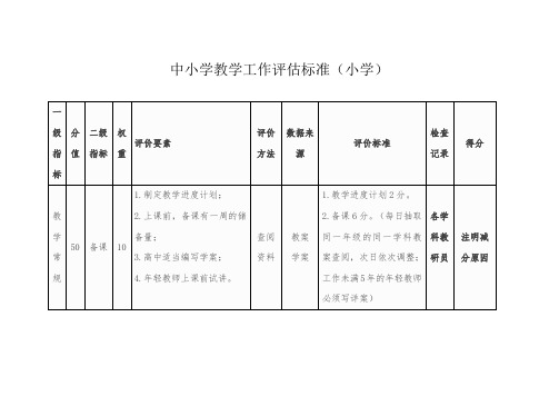 中小学教学工作评估标准(小学)