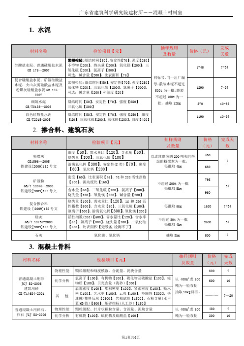 检验项目及收费标准(混凝土室)