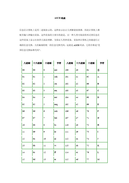 ASCII表对照