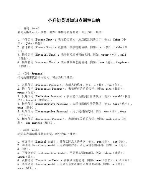 小升初英语知识点词性归纳