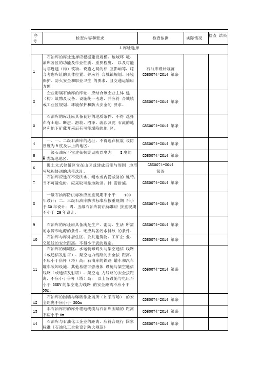 石油库设计规范GB