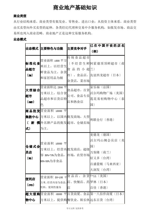 商业地产基础知识